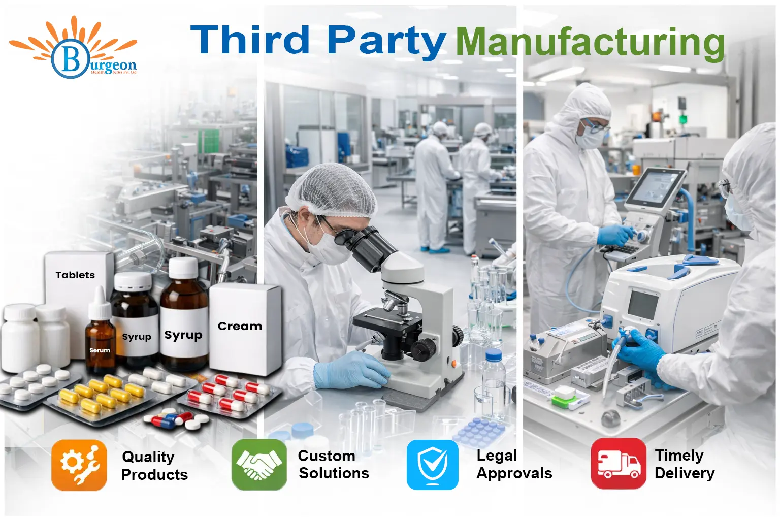 Third Party Manufacturing Facility - Burgeon Health Series