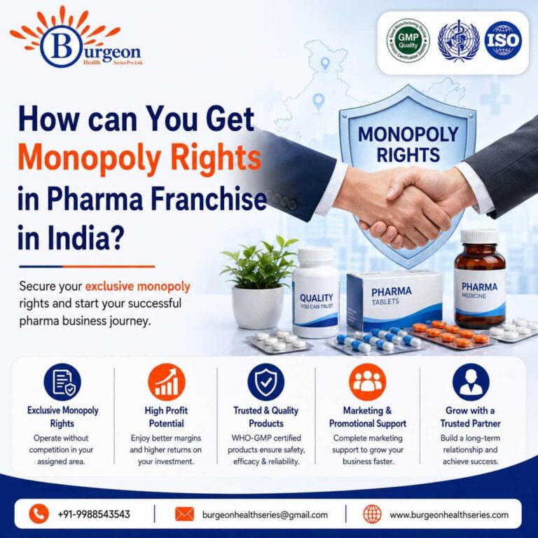 How can You Get Monopoly Rights in Pharma Franchise in India?