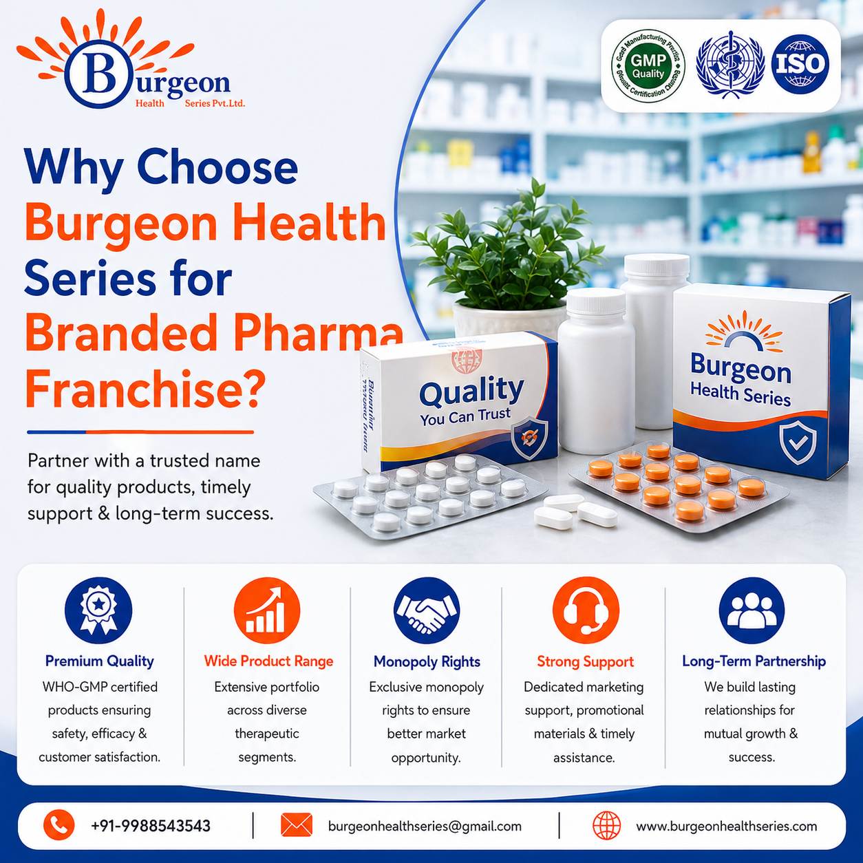 Why Choose Burgeon Health Series For Branded Pharma Franchise