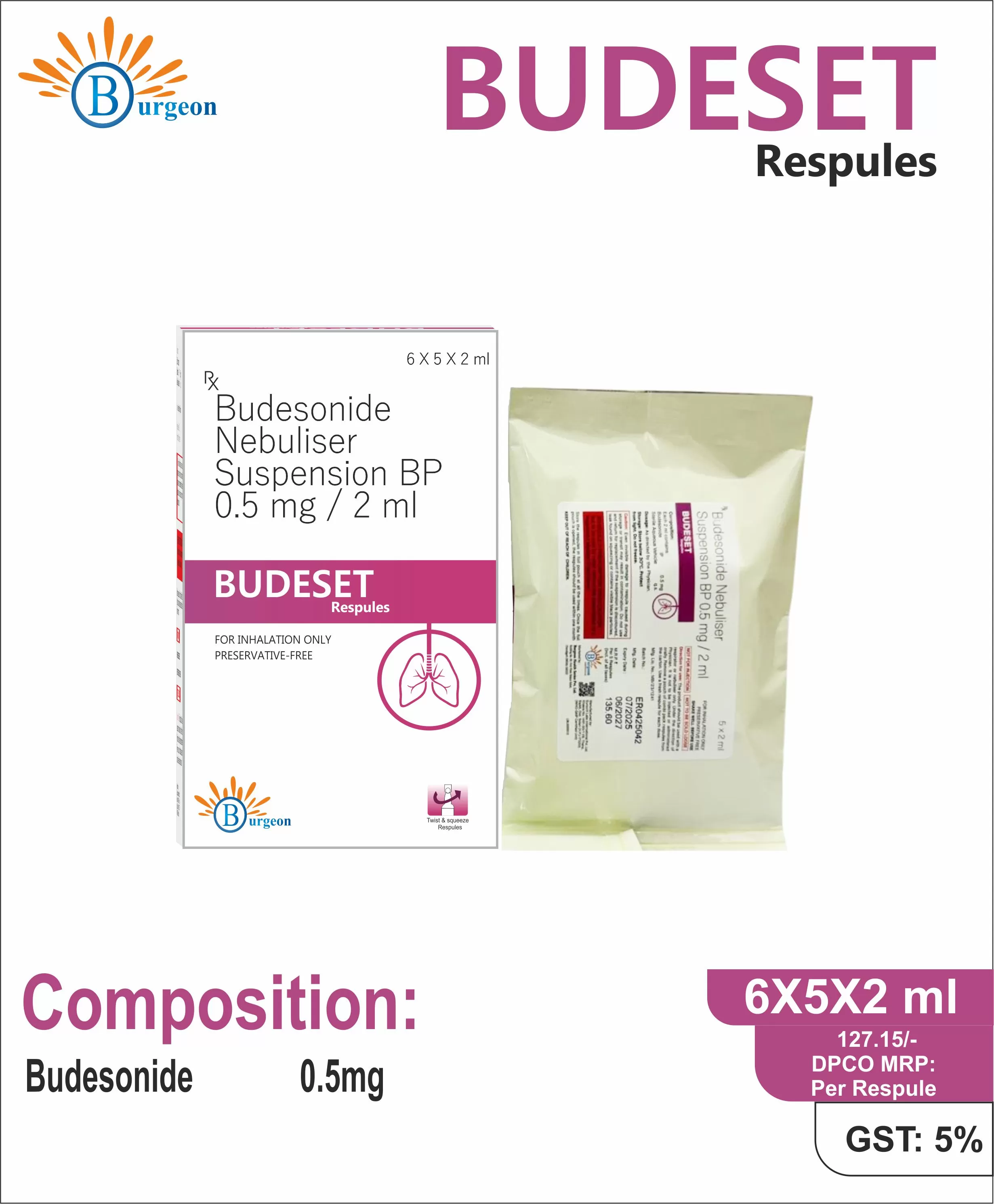 BUDESET