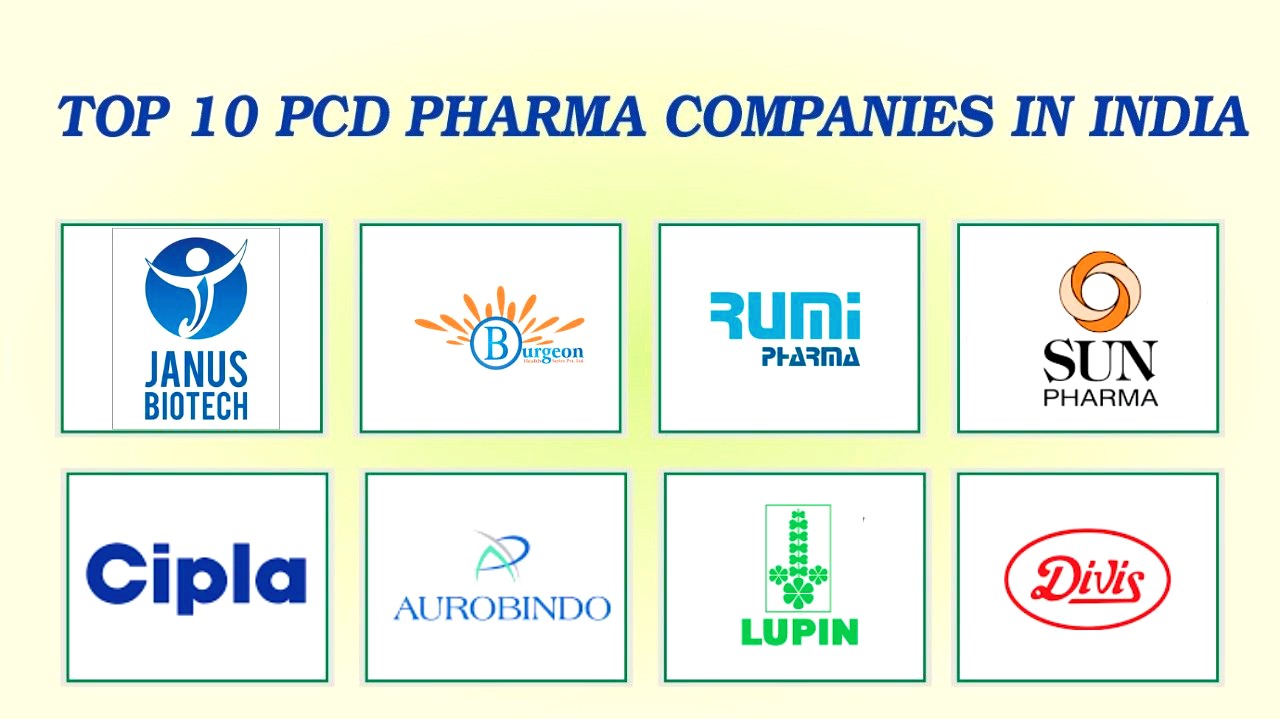 Top PCD Pharma Franchise Companies in India